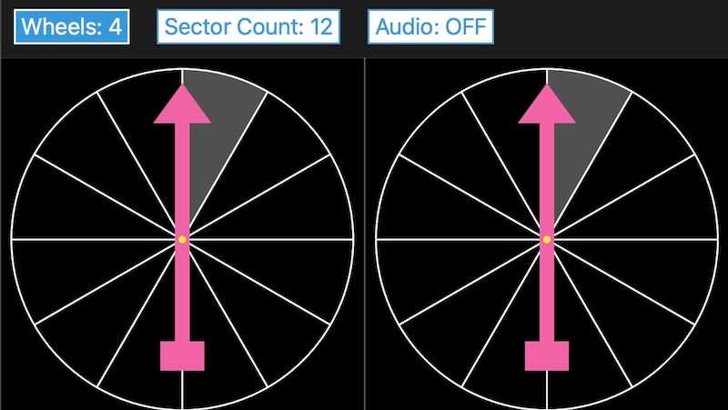 Fortune Wheel(s)