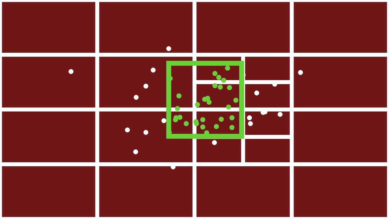 "Quadtree - Parts 1 & 2" code example