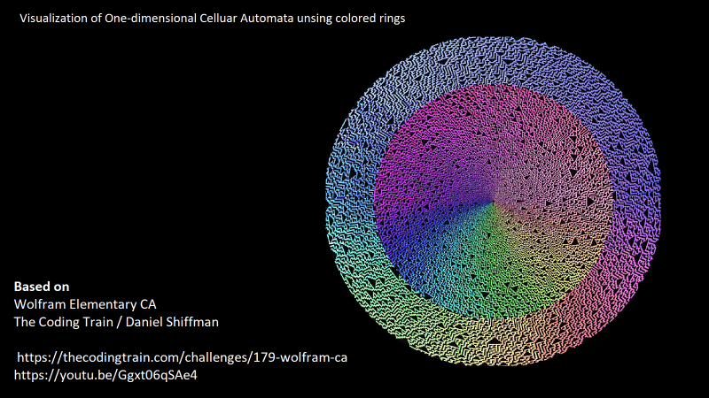 Wolfram Elementary CA RINGS!!